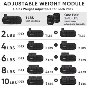 Adjustable Ankle Weights