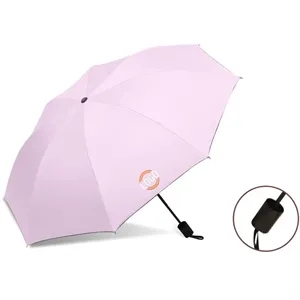 Automatic Umbrellas for Rain and Sun