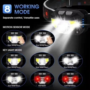 Headlamp 1200 Lumen Ultra-Light Bright LED Rechargeable Head