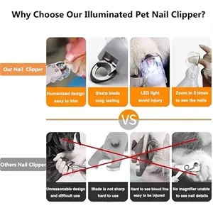 Illuminated Pet Nail Clipper