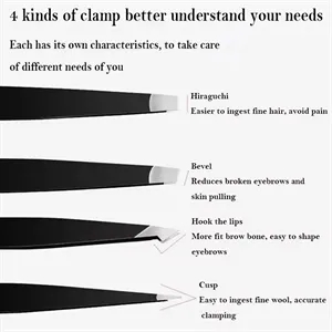 Professional Stainless Steel Tweezers Set with Travel Case
