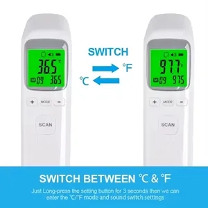 Thermometer for Adults and Kids No-Touch Forehead