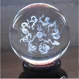 Inner Photo Crystal Ball